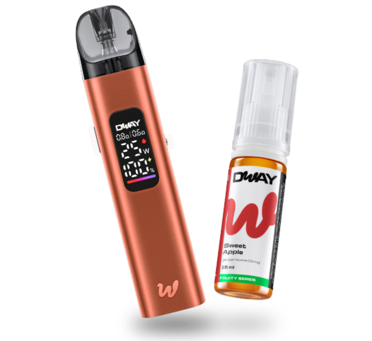 DWAY Starter Kit